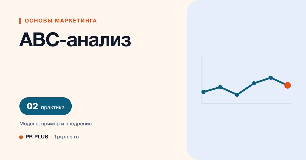 ABC-анализ: что это и как разделить товары или клиентов