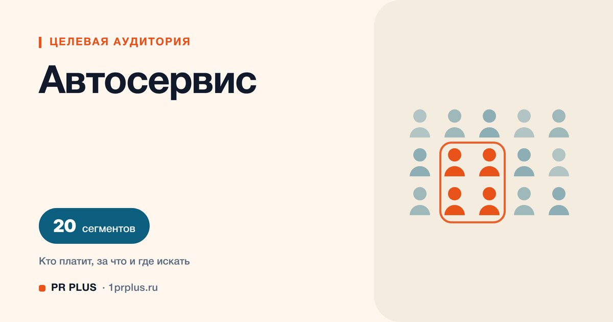 Целевая аудитория автосервиса: 20 сегментов с разбором