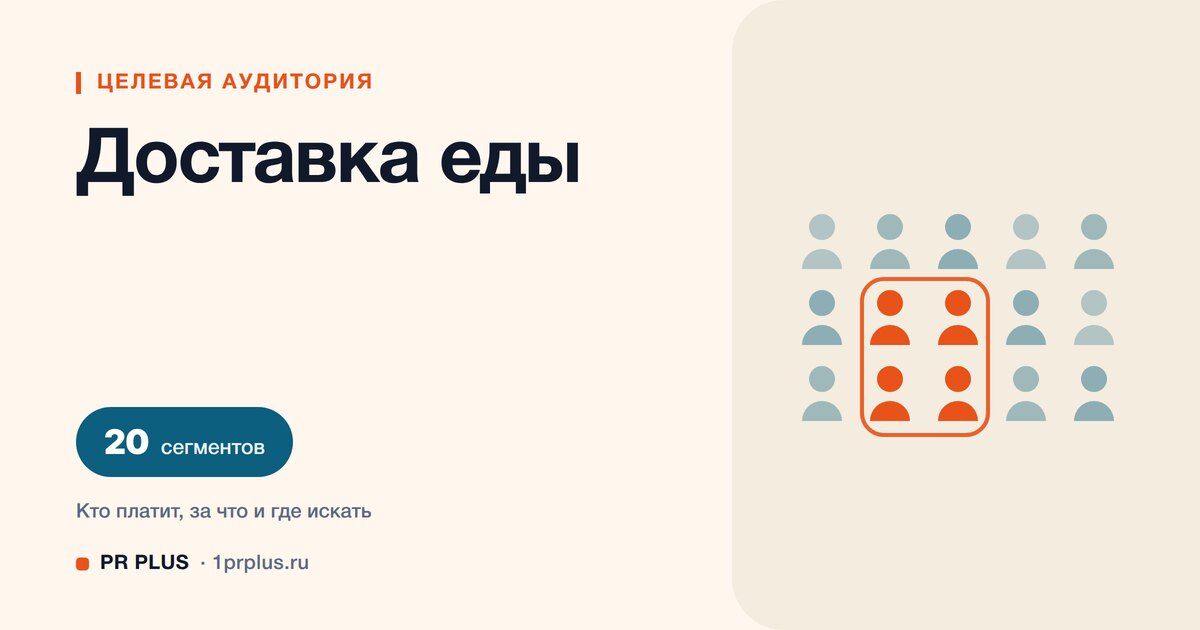 Целевая аудитория доставки еды: 20 сегментов с разбором