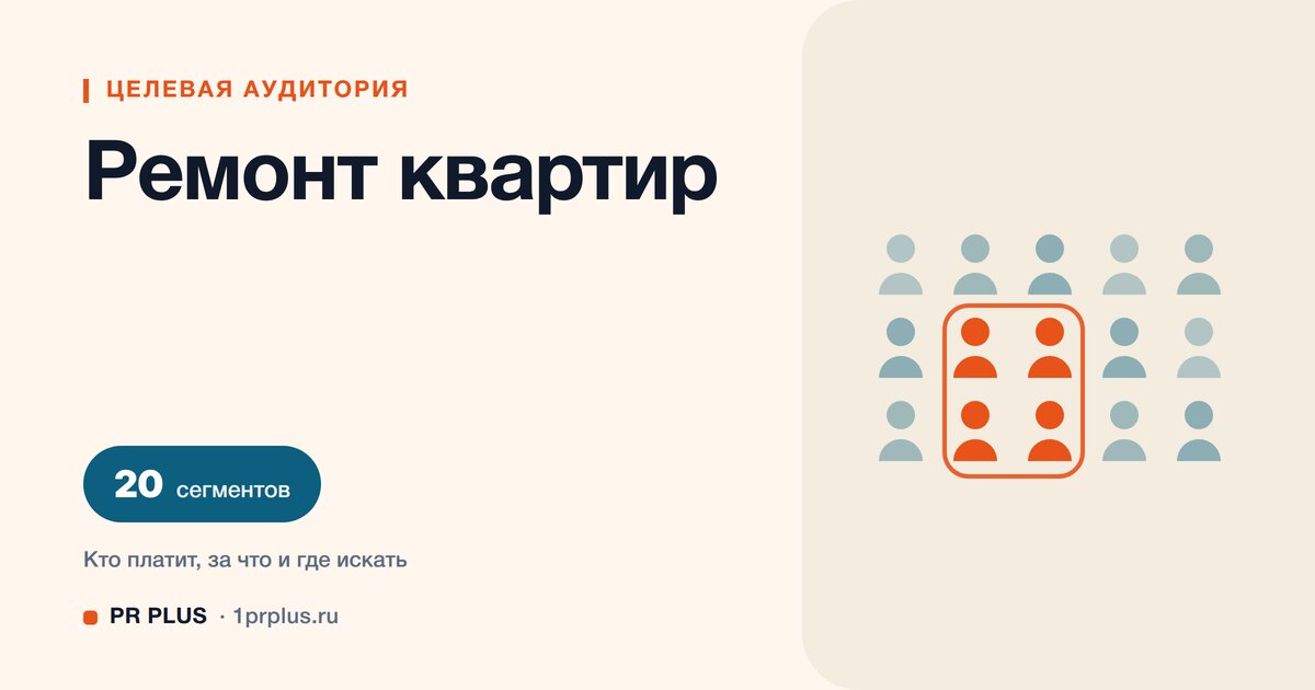 Целевая аудитория ремонта квартир: 20 сегментов с разбором