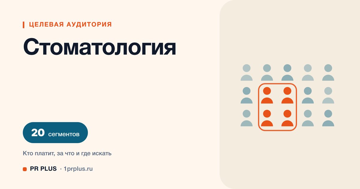 Целевая аудитория стоматологии: 20 сегментов с разбором