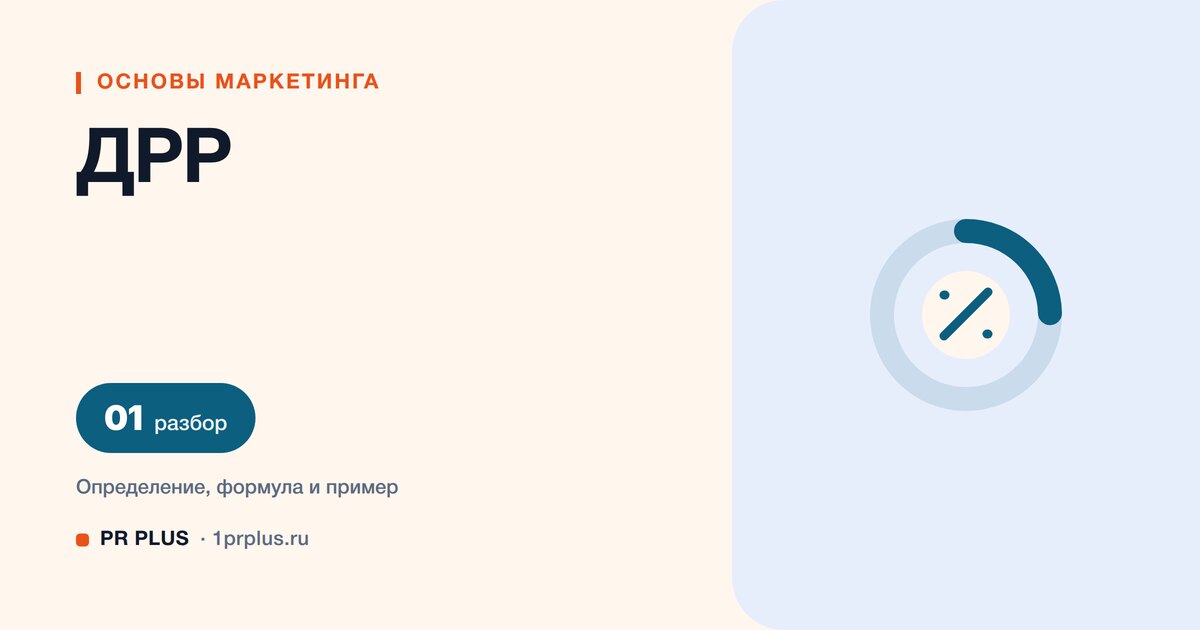 ДРР: что это и как рассчитать долю рекламных расходов