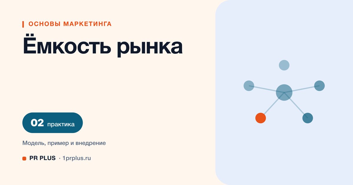 Ёмкость рынка: что это и как рассчитать объём спроса