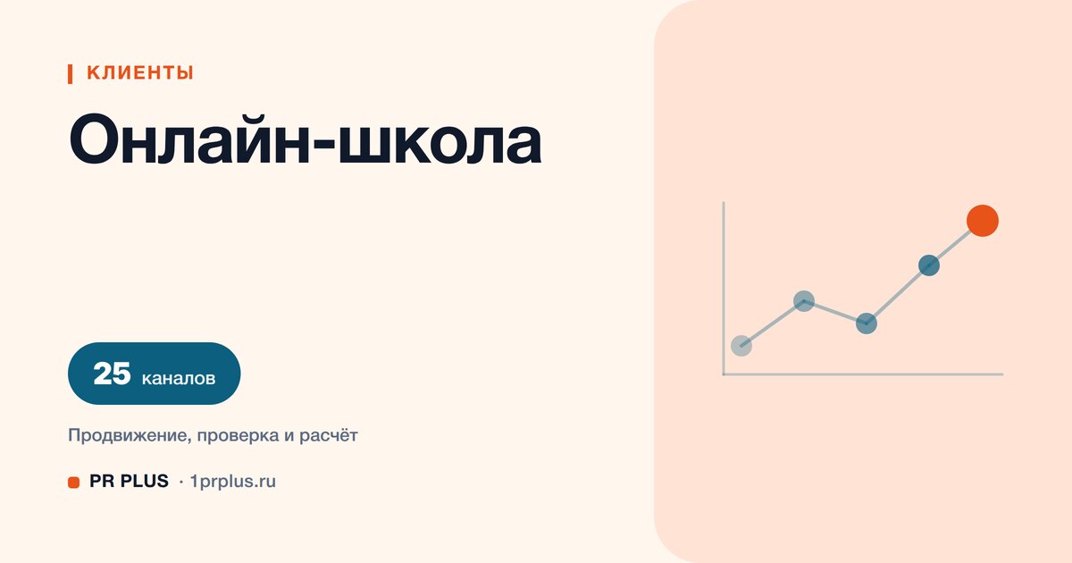 Как привлечь клиентов в онлайн-школу: 8 приоритетных каналов