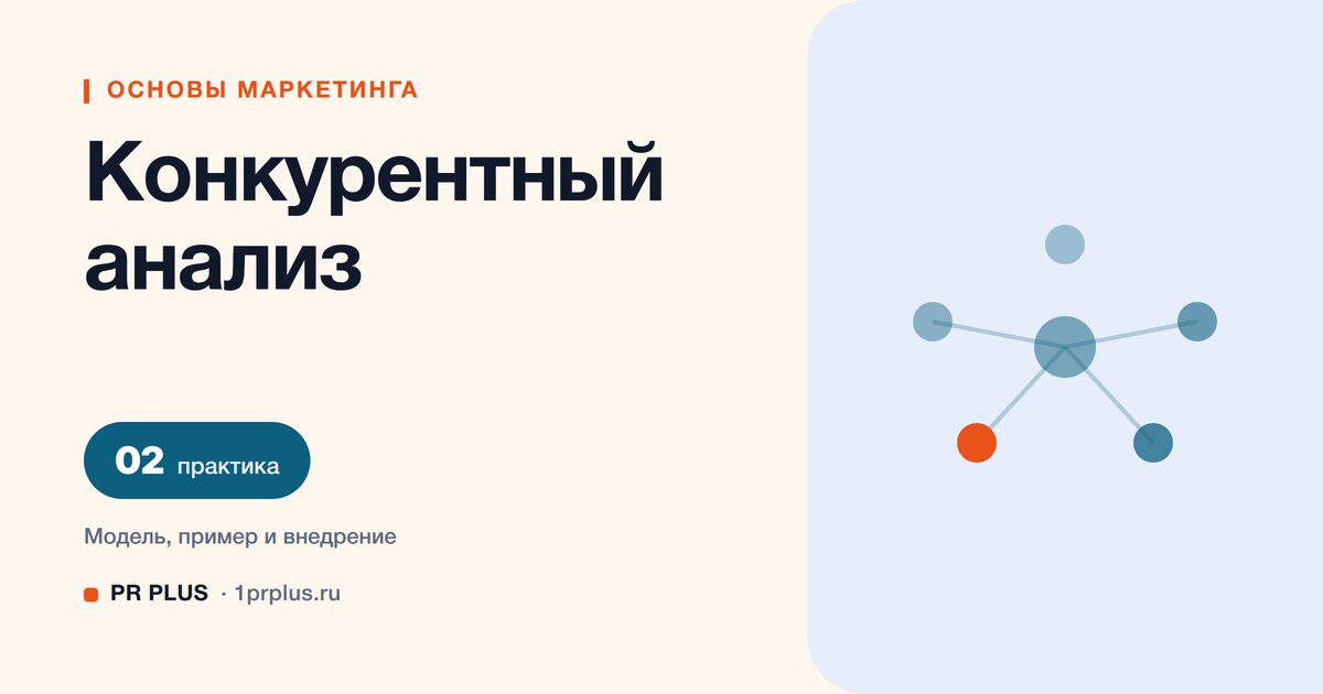 Конкурентный анализ: что это и как изучать альтернативы