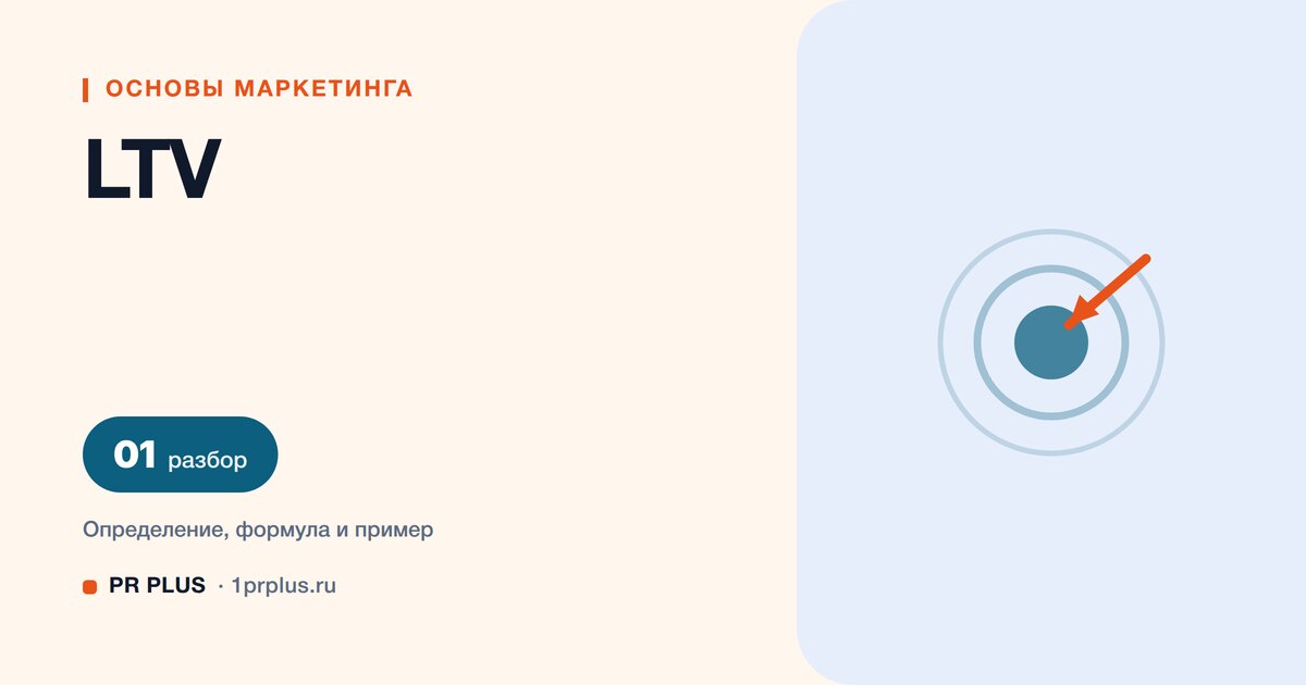 LTV: что это и как рассчитать ценность клиента