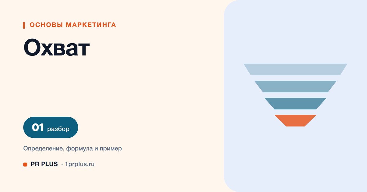 Охват аудитории в рекламе: что это и чем отличается от показов