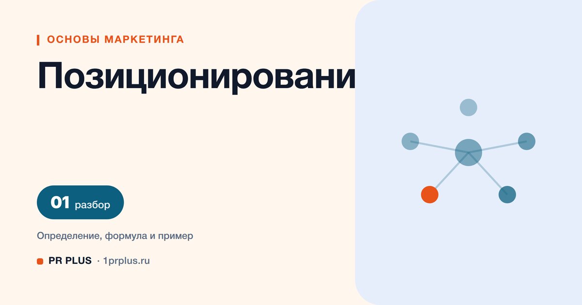 Позиционирование бренда: что это и как сформулировать