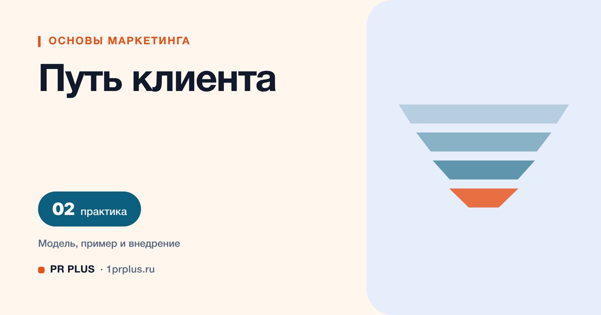 Путь клиента в маркетинге: этапы и пример построения