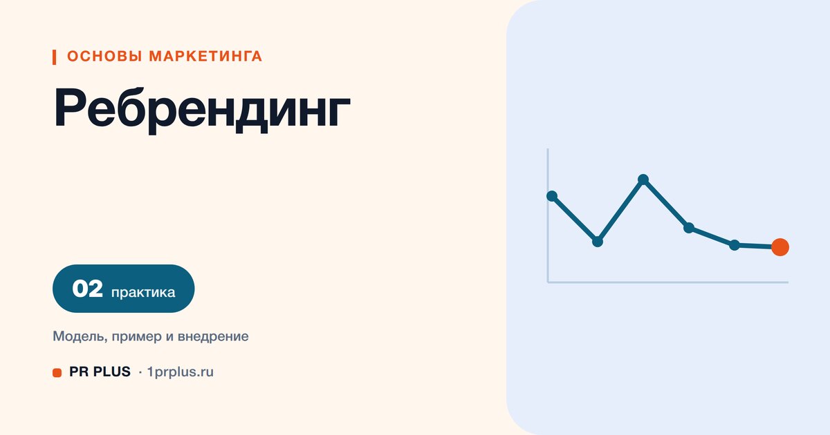 Ребрендинг: что это, зачем нужен и как провести без потерь