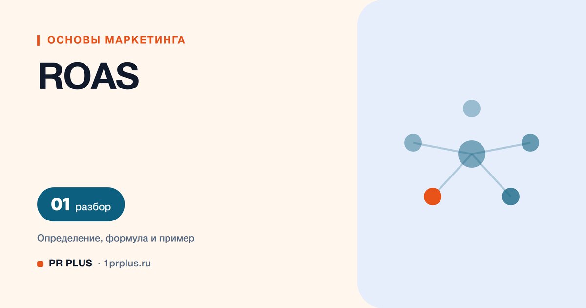 ROAS: что это и как рассчитать окупаемость рекламы