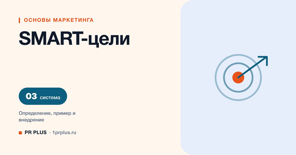 SMART-цели: что это и как правильно формулировать задачи