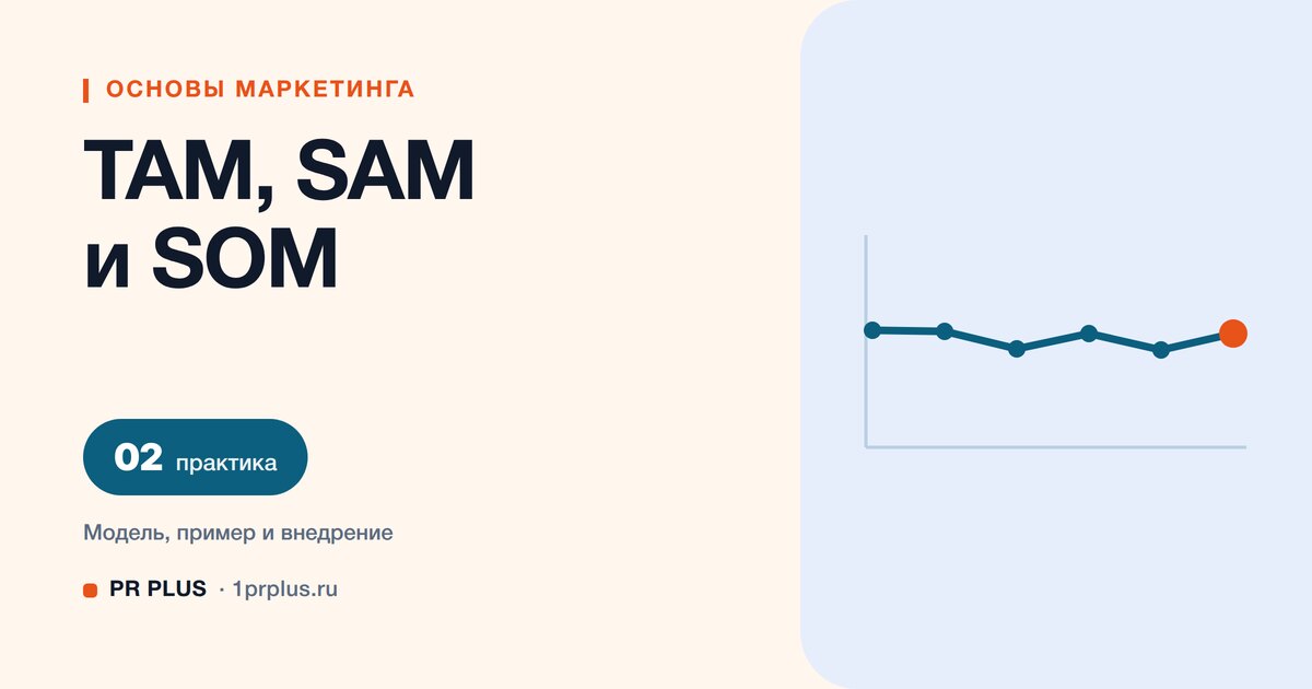TAM, SAM и SOM: что это и как оценить размер рынка