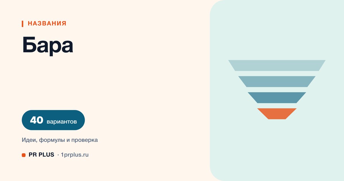 ТОП-40 названий для бара
