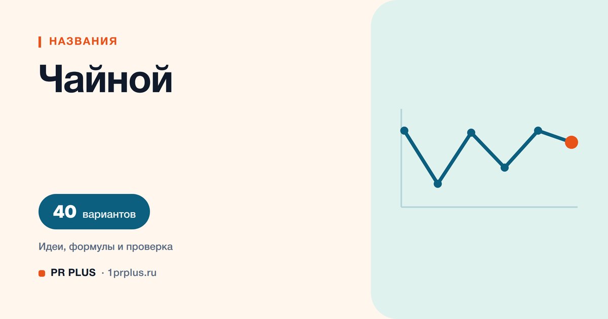 ТОП-40 названий для чайной