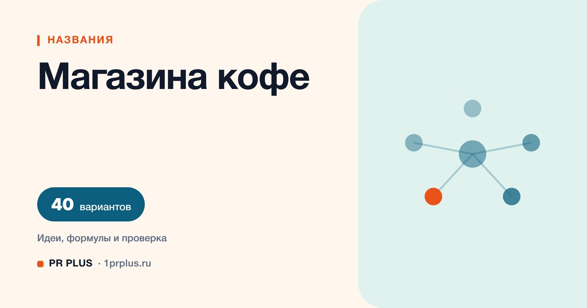 ТОП-40 названий для магазина кофе