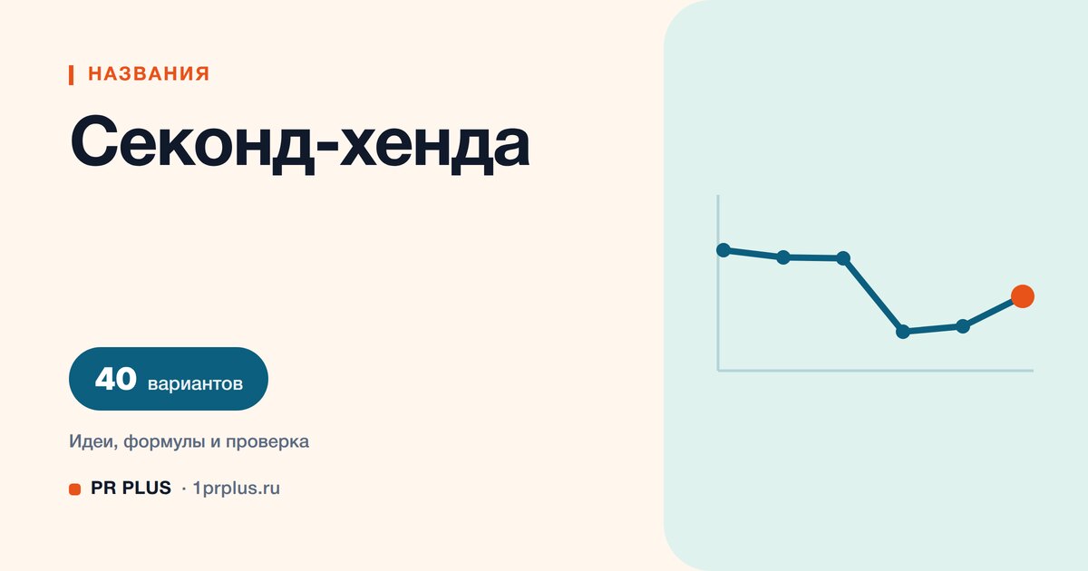 ТОП-40 названий для секонд-хенда